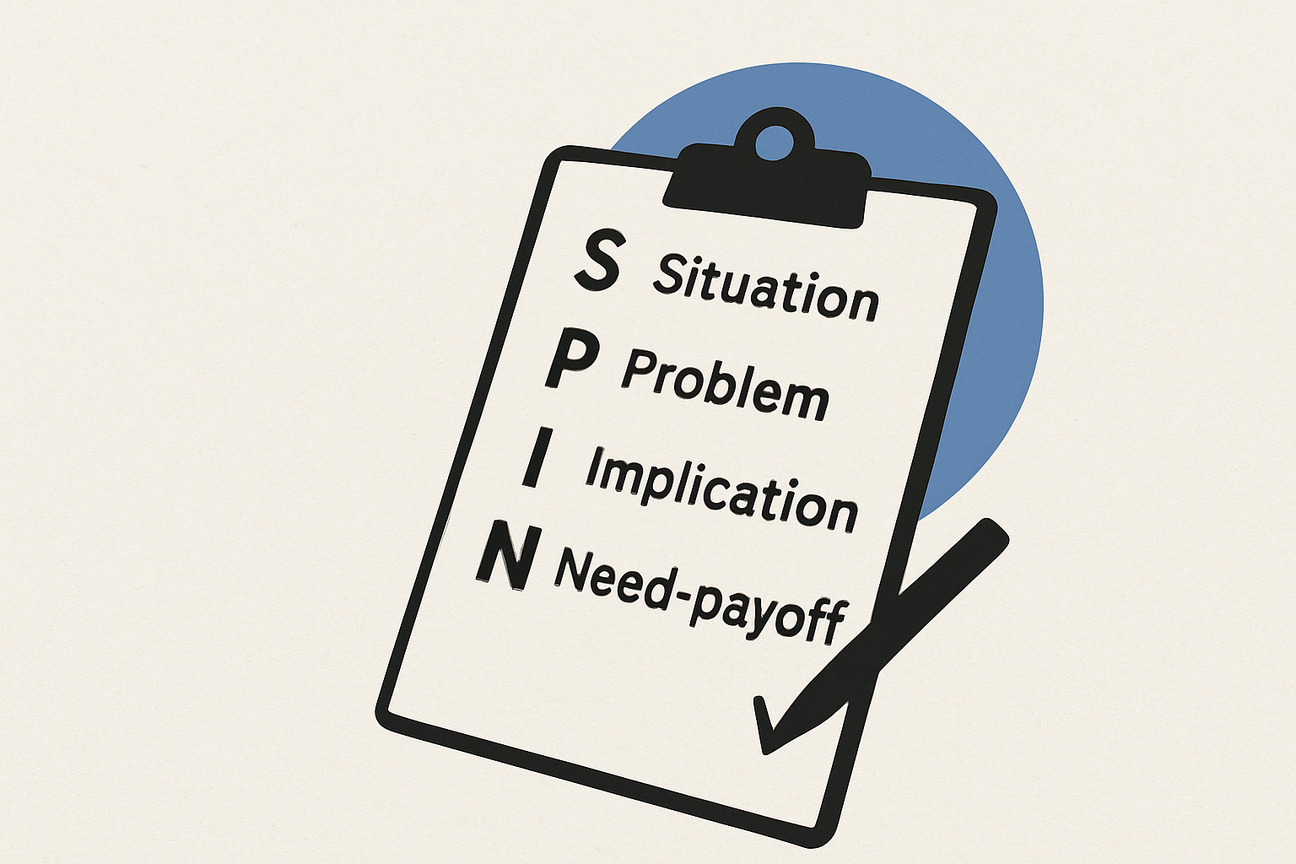 SPIN Selling Fragen im Überblick – Situation, Problem, Implikation, Need-payoff Grafik mit einem Klemmbrett, auf dem die vier SPIN Selling Fragekategorien stehen: Situation, Problem, Implikation und Need-payoff. Im Hintergrund ein blauer Kreis.